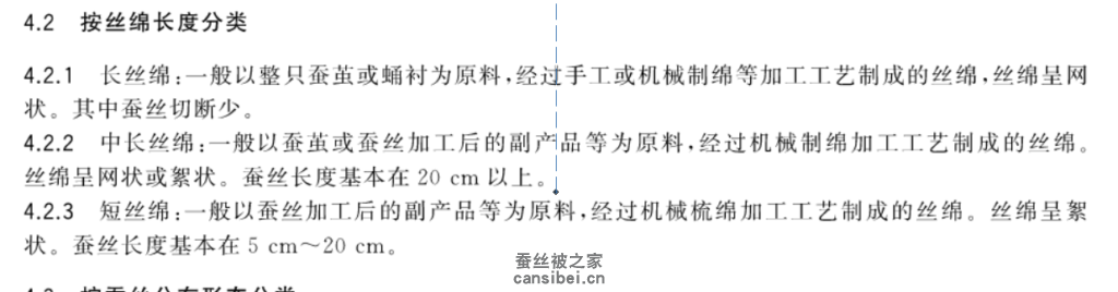 蚕丝绵标准对长丝棉的定义